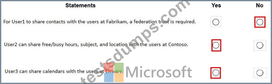 MS-203-38fd6df42bb424637666de96cf6e7e4f.jpg